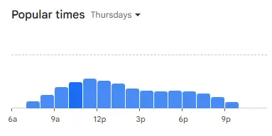Brunch-friendly Thursday dining hours at Cracker Barrel