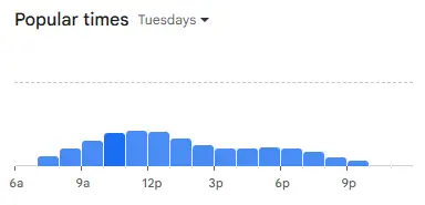 Cozy Tuesday afternoon dining hours at Cracker Barrel